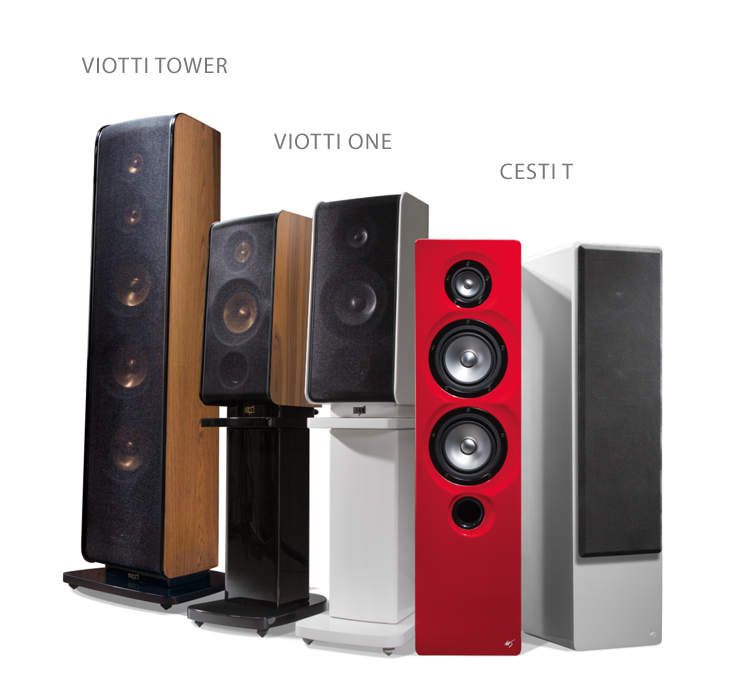 Floorstanding Speaker Models