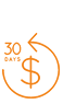 Money back guarentee